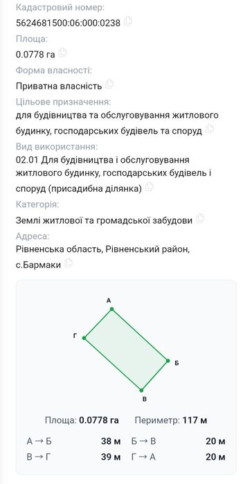 Ділянка біля Житинського кільця Бармаки
