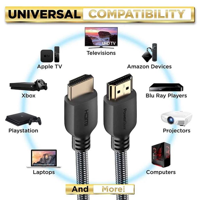 Kabel HDMI 4K 7,62m