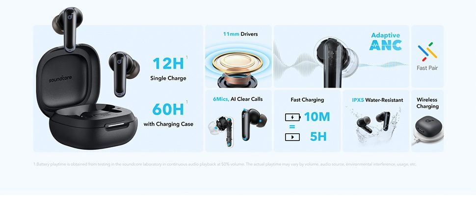 Anker Soundcore P40i