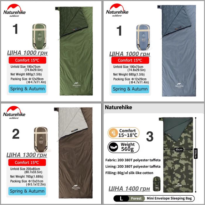 Туристичні товари naturehike lw180  стілець pacoone widesea Kubo Memory Foam