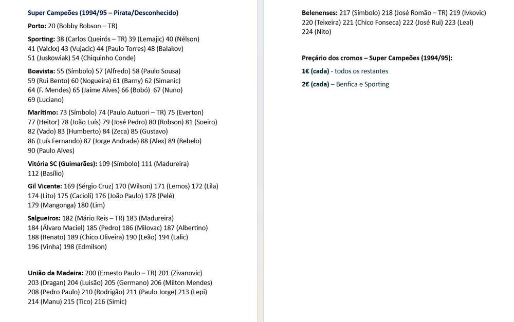 Super Champions 1994/95 (Pirate/Unknown) | Stickers – View List64730091242371123