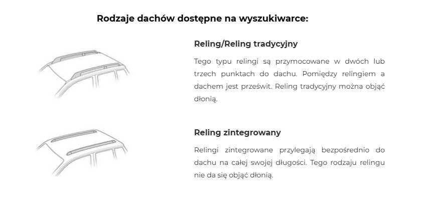 Wynajem box dachowy THULE bagażnik dachowy uchwyt na rowery boks dach