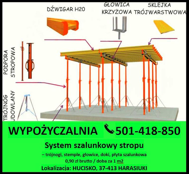 Pełny system szalunkowy stropu – stemple, doki, płyta – Wypożyczalnia