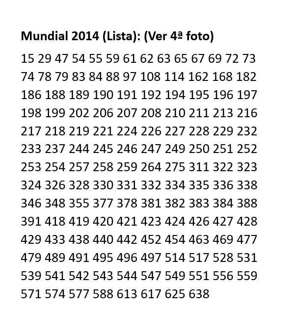 Cromos Mundial 2014 | Panini Mundial (Ver Lista)