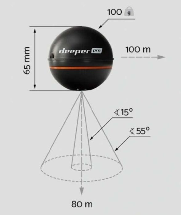 Deeper Smart Sonar Pro echosonda