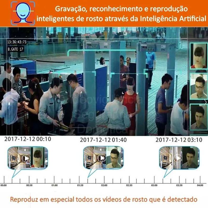 Gravador NVR ‼️ 8 Portas ‼️ PoE ‼️ 4K 8MP ‼️ Reconhecimento Facial