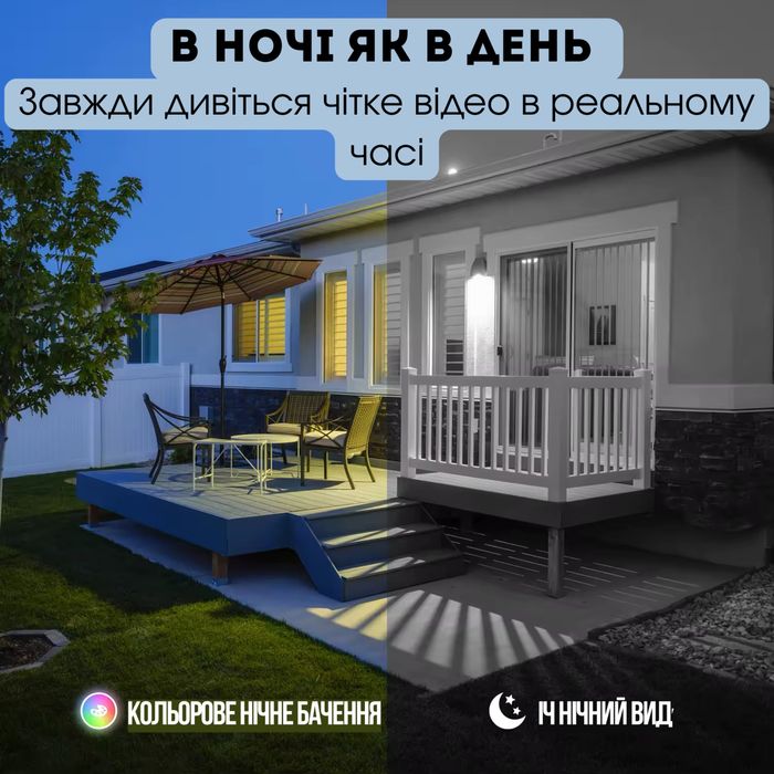 Wi-Fi камера 10 МП Besder A22Y з двома об’єктивами PTZ O-Kam Pro