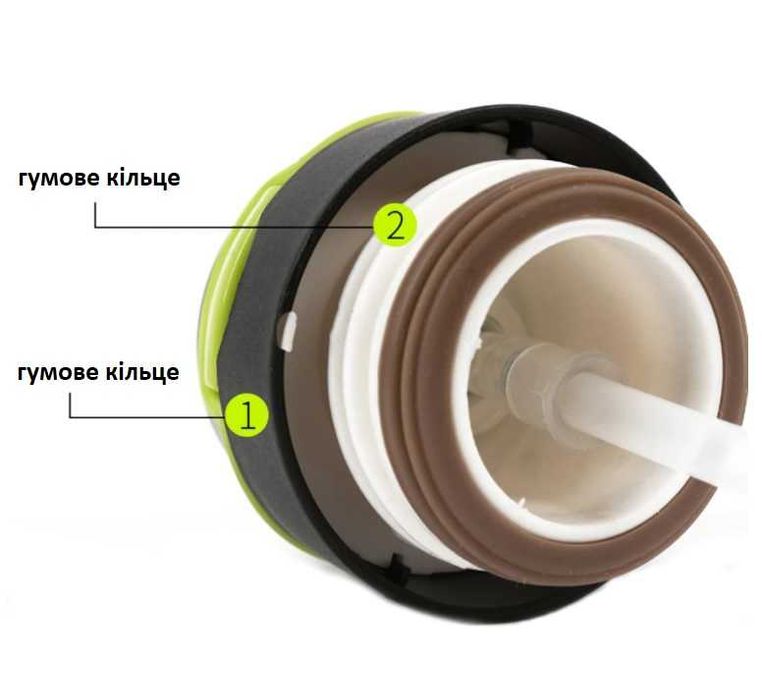 Фляга - термос спорт