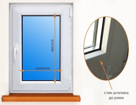 ЦІНИ від ВИРОБНИКА. Ролети, жалюзі, плісе, ролети день ніч.Польща