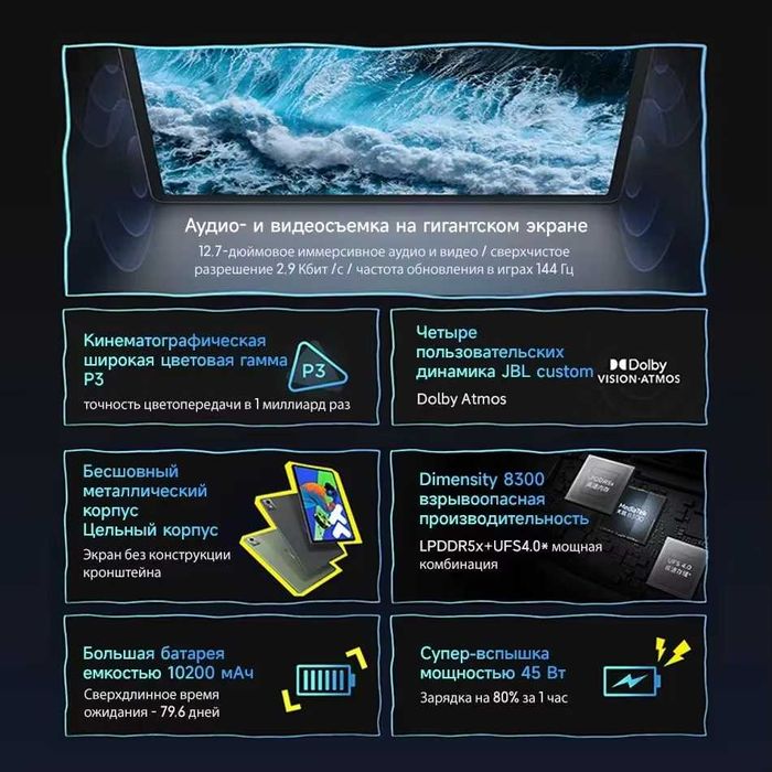 Планшет Lenovo Xiaoxin Pad Pro 12.7 2025 8/256 Гб | Dimensity 8300