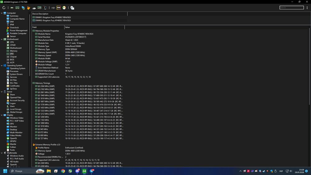 Оперативна пам'ять ОЗУ ОЗП Kingstone Renegade DDR4 4x8 Gb 4600 Mhz 1.5