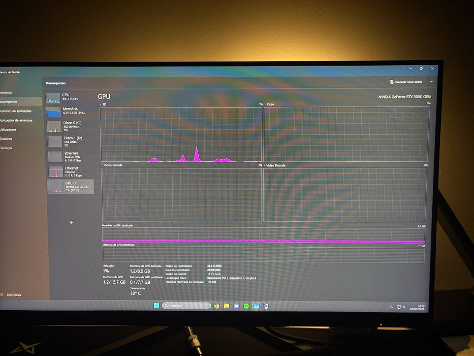 Computador HP Victus