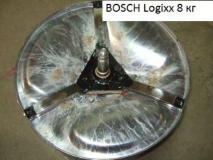 Крестовины стиральных машин из нержавеющей стали