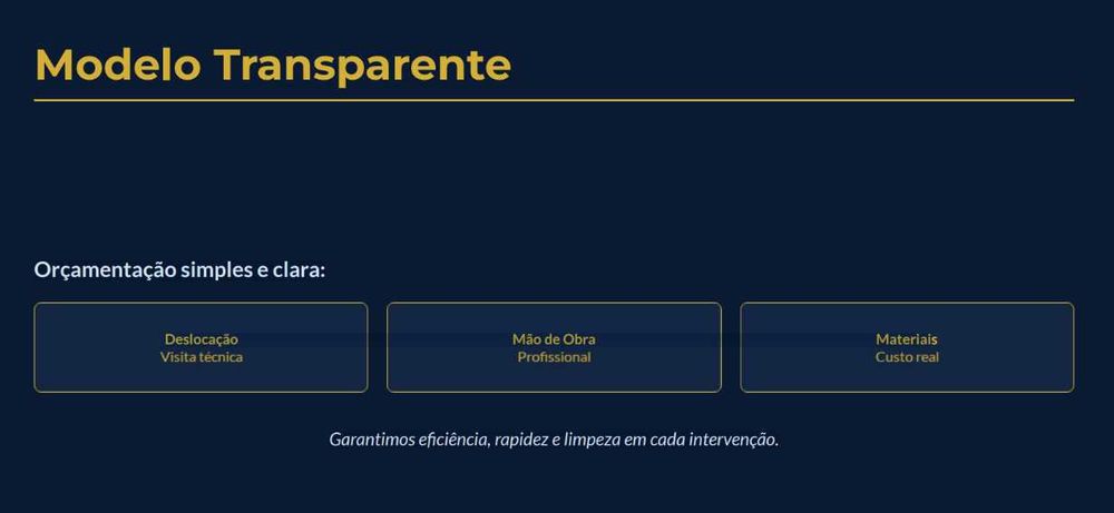 Pequenas Obras, Manutenção e Remodelações