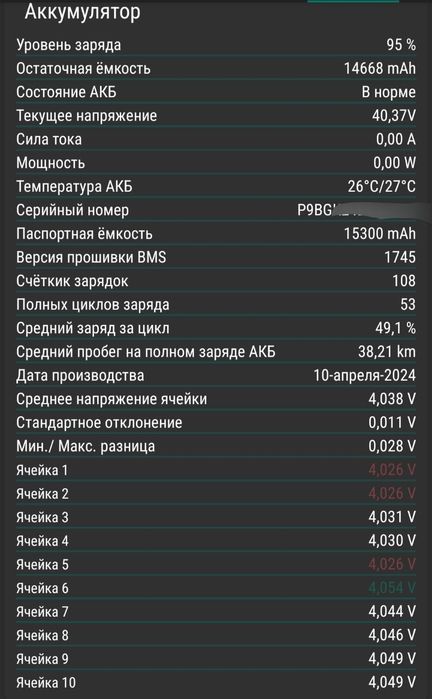 Ninebot Max G30E II 2024 / GEN3 / 15.3Ah / прошит / до 45 км/ч