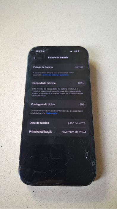 Iphone 16 Pro 128gb