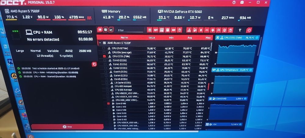 Сучасний бюджетний ПК Ryzen 7500F  32GB DDR5  1TB RTX5060