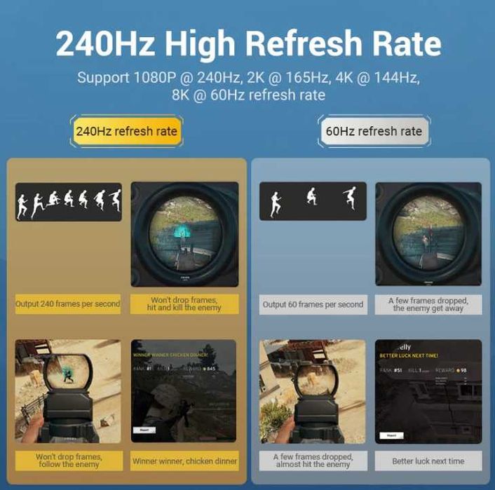 кабель WireTEK DisplayPort DP-DP 8K 4K 2K 2m