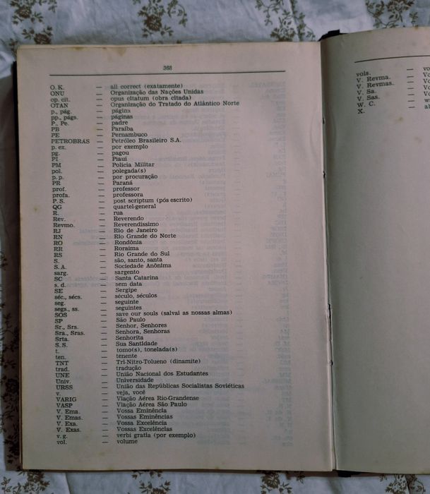 Słownik Portugalsko-  Polski