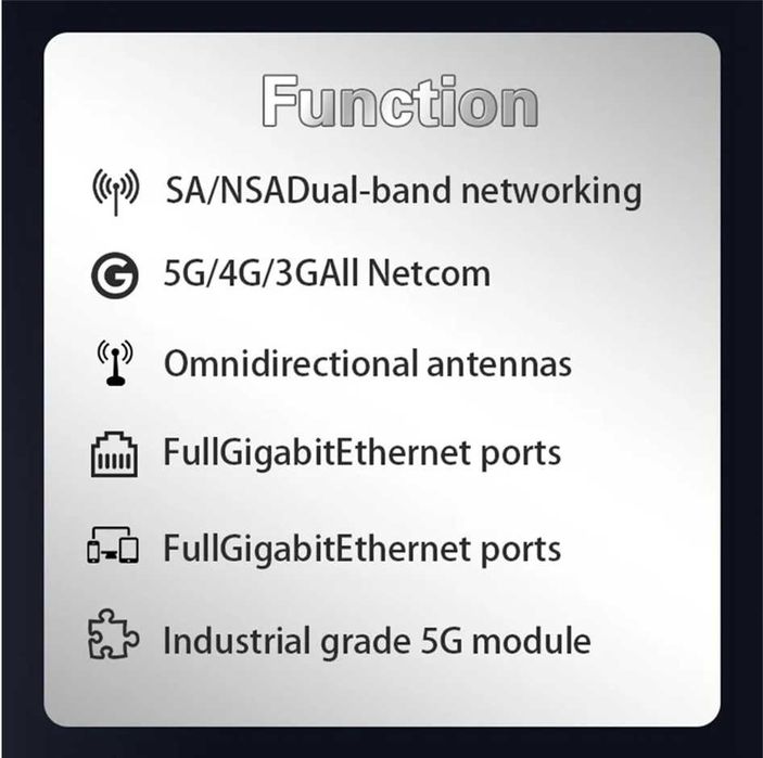 Nowy Router 5G SIM M55 V510 5G NR NSA n41/n78/n79 WiFi5 WiFi 6