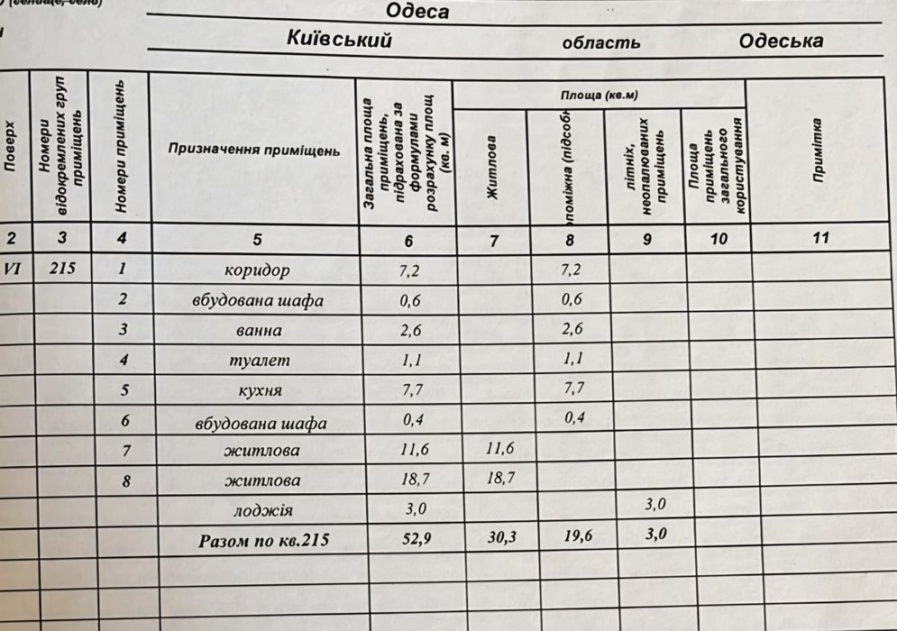 Продам 2-к квартиру 53 м2 с Большой лоджией | Вильямса | Таирова