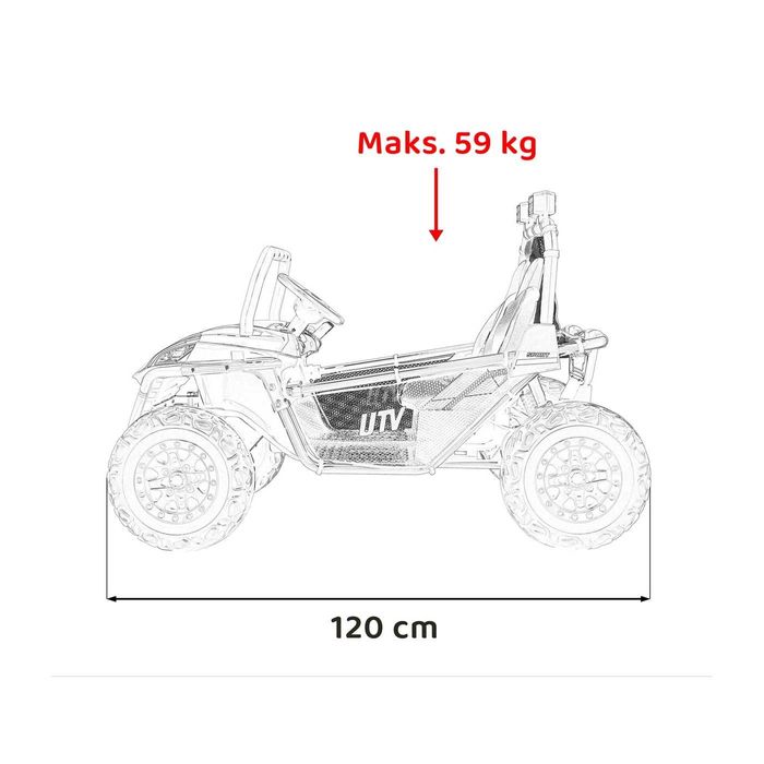 Samochód Jeep Buggy FASTER na akumulator dla dzieci