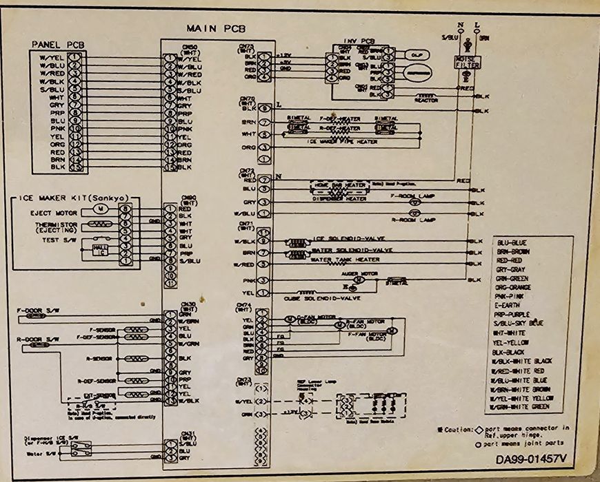 Lodówko-zamrażarka Samsung - na części