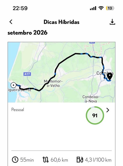 LEXUS UX 250 h Premium