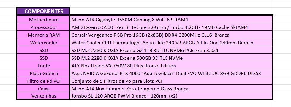 Pc Gaming Ryzen5 (Branco)