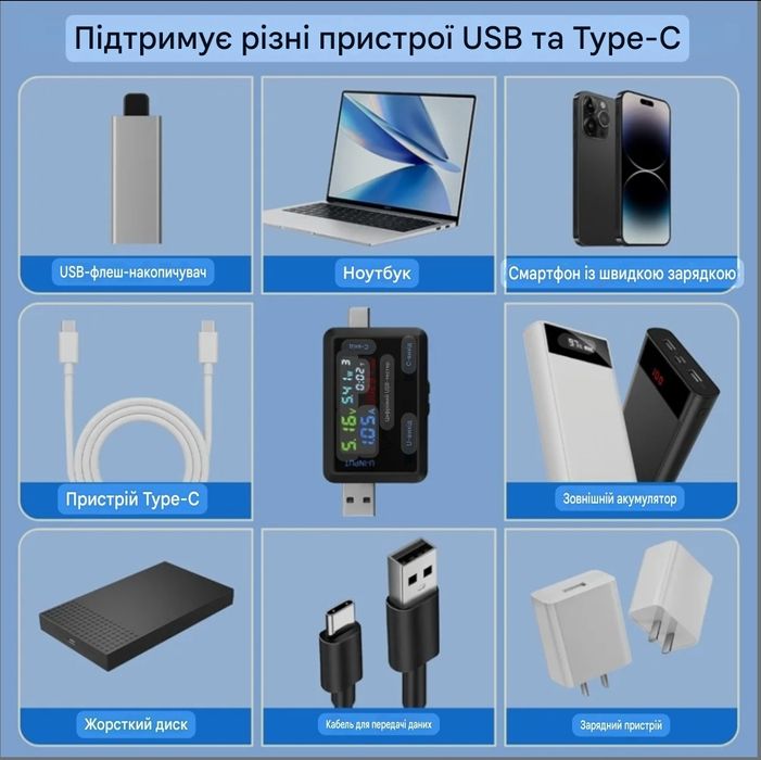 Цифровий USB tester / USB-A / Type-C