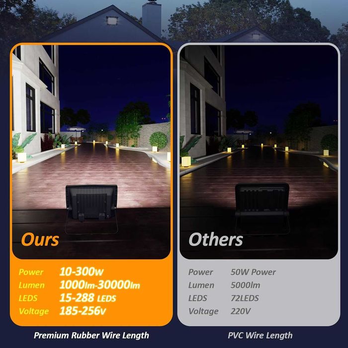 HOOLED FL276 Reflektor zewnętrzny LED 300W IP66 energooszczędny 2szt