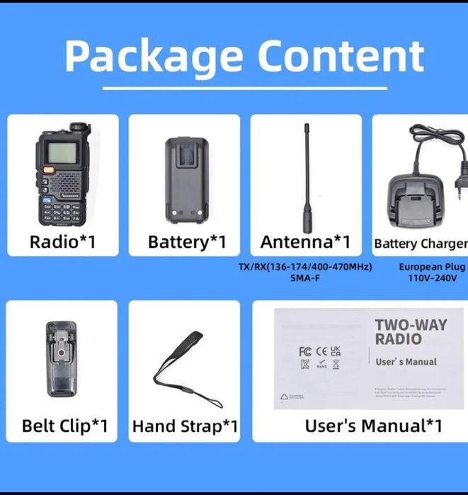 Radio Amador UHF-VHF