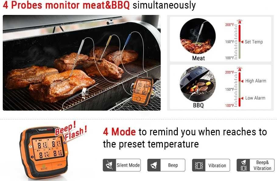 Wireless 4-Probe Barbecue Thermometer64751671287938123