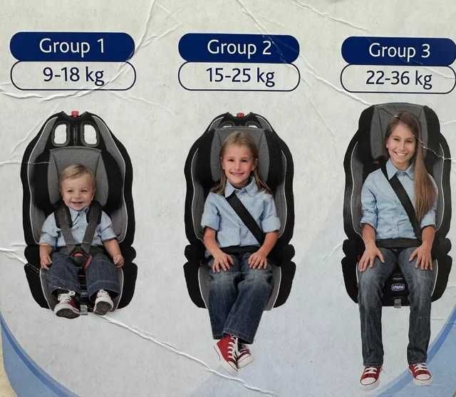 Cadeira ou carrinho de bebé para alugar