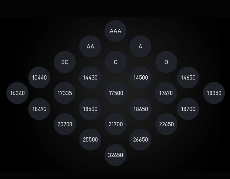 Зарядний пристрій XTAR VX2Pro