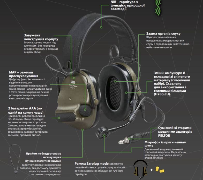 Активна гарнітура 3M Peltor ComTac VI NIB Headset Green з мікрофоном і вихідом під ПТТ