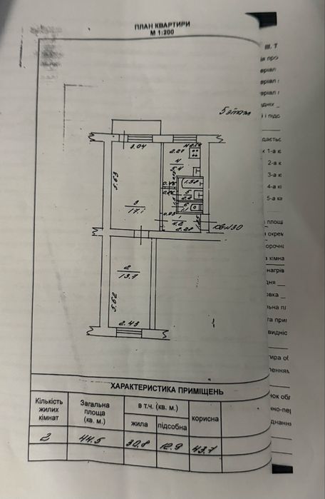 Терміновий продаж 2-кімнатної квартири на Таїрова!  Навпроти Сіті Центру .Власна квартира, без посередників!