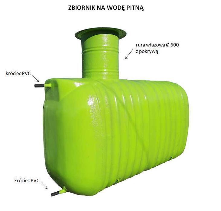 Zbiornik zbiorniki na wodę pitną atest deszczówkę deszczówka wodę opadową ppoż szambo szamba ścieki  plastikowe ekologiczne retencyjny ścieki 10m3