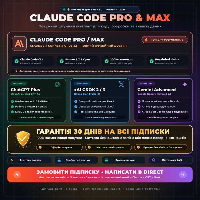 Claude Code Pro, Max + Гарантія 30 днів, ChatGPT, GROK, Gemini