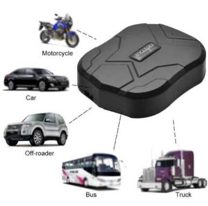 4G Vehicle Network GPS Tracker