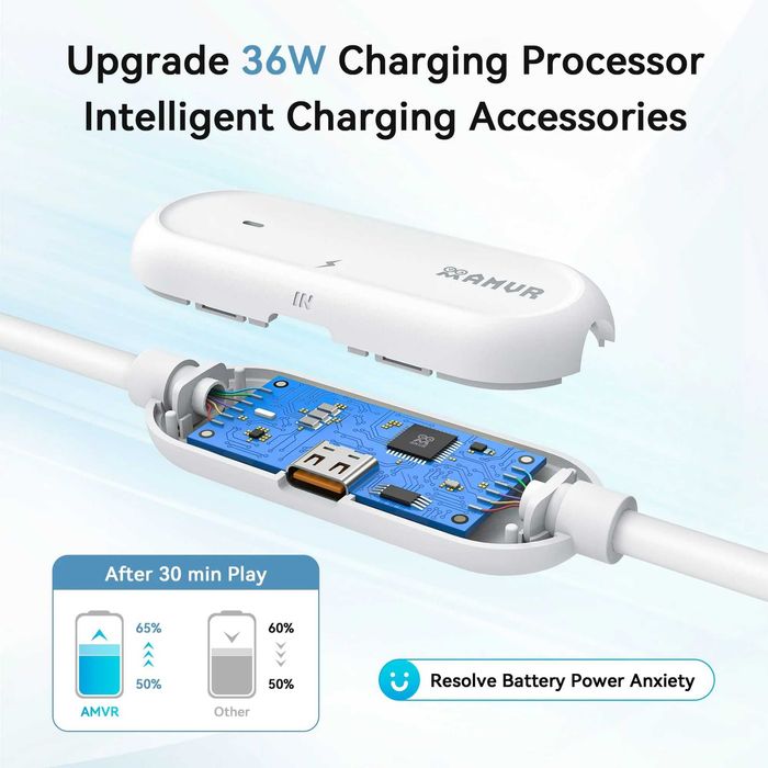 AMVR Link Cable USB3.2 gen1 New! Кабель з зарядним портом Meta Quest 3