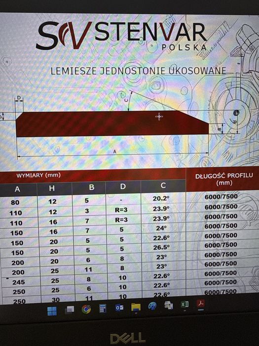 Lemiesze do łyżek, twardość aż 500HB, atest! Volvo i inne