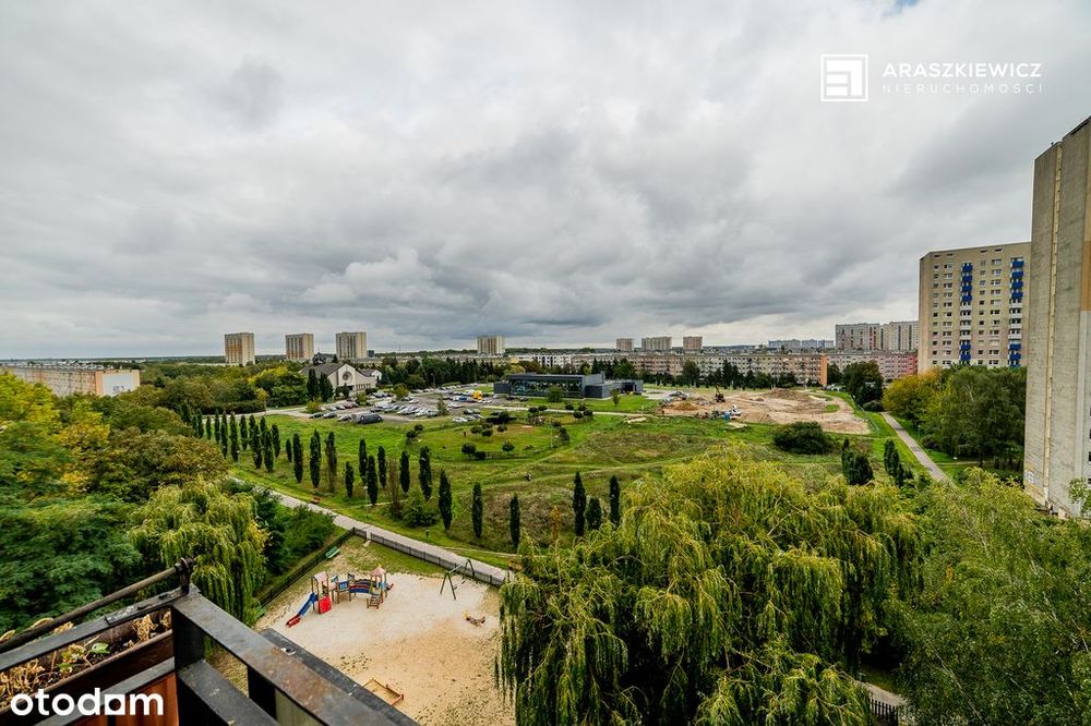 FUNKCJONALNE M3 | Os. Zwycięstwa | Blisko PST/Parku Cytadela | Balkon