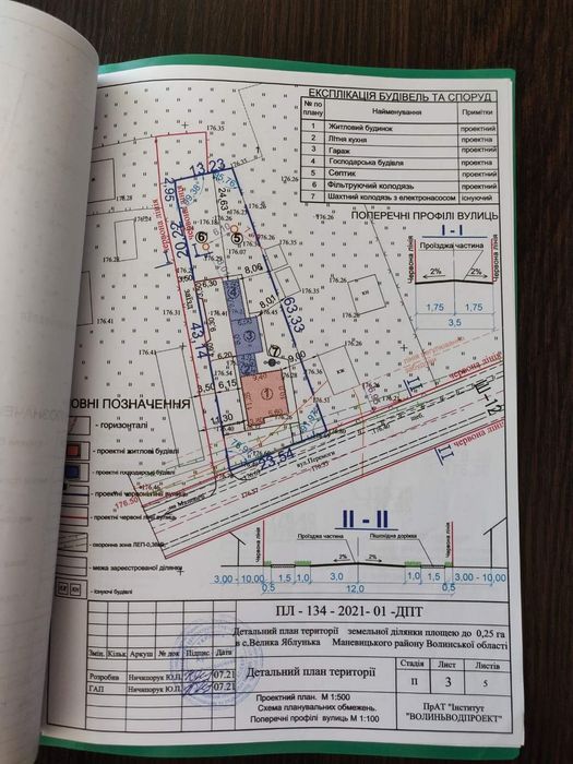 Продаю ділянку (участок) землі під забудову В. Яблунька