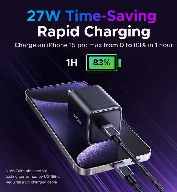 Зарядний пристрій 45W UGREEN X524 - GaN Блок MFi PD QC