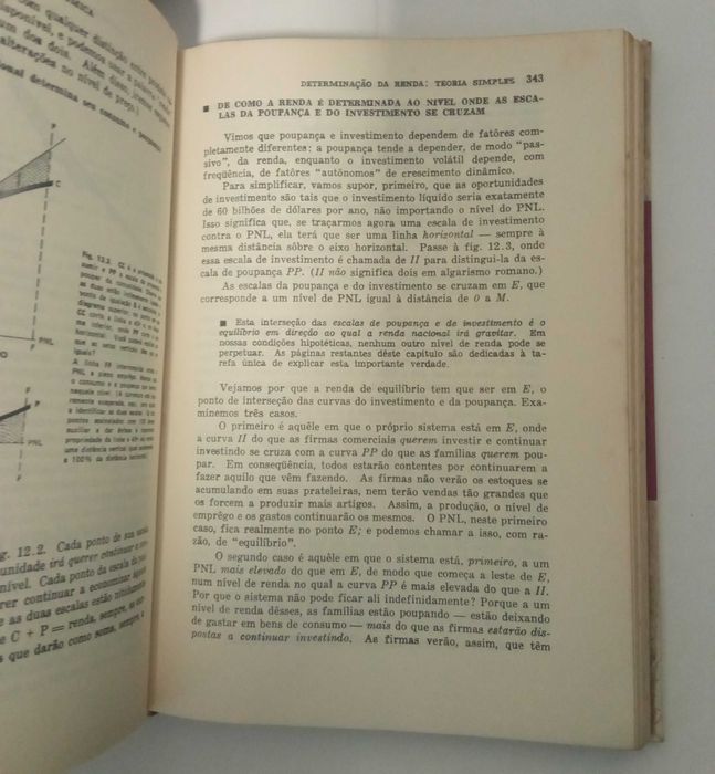 Introdução à análise económica, de Paul A. Samuelson I & II