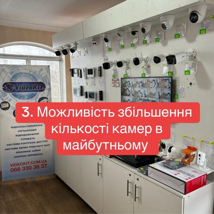 Установка камер під ключ