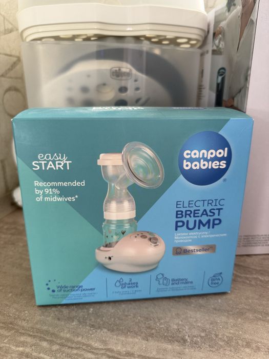 Молоковідсмоктувач canpul babies