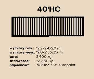 Kontener morski 12 m 40 HC podwyższany na wynajem
