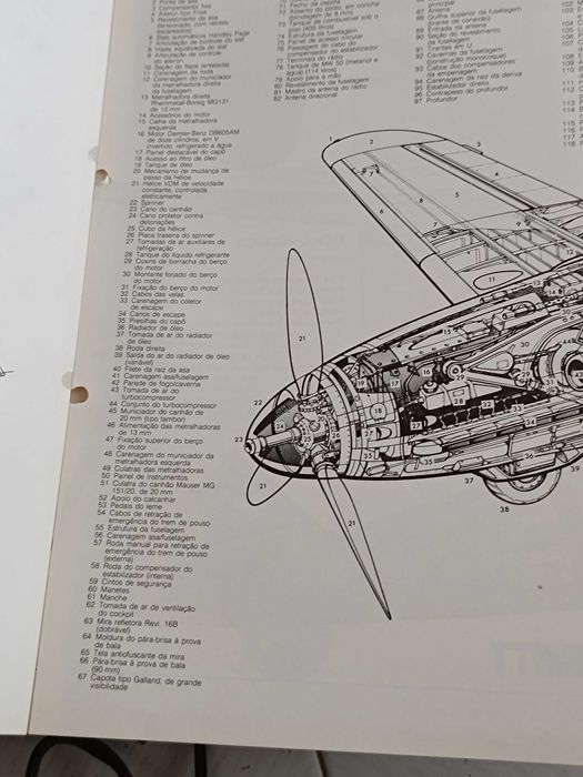 Coleção de Revistas Top Gun os mais famosos aviões de guerra